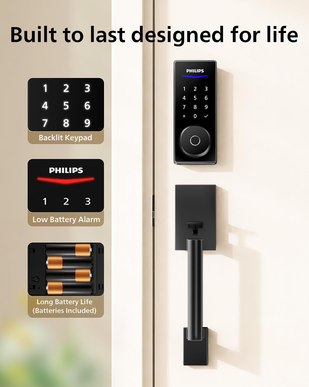 Philips Wi-Fi Front Lock Set, Smart Keypad Deadbolt Lock with 2 Handles